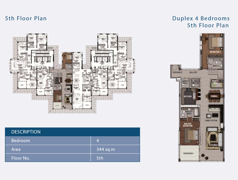 4 Bedrooms Duplex PLAN A
